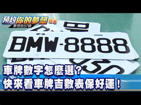 選車牌數字|車牌怎麼選比較好？數字五行解析吉凶秘訣完整教學